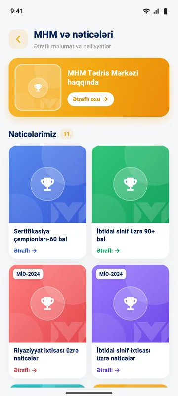 MHM Kurs — MHM və nəticələri